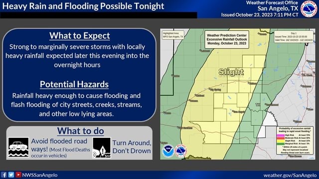 Heavy Rain And Flooding Possible Tonight San Angelo, Tx Issued October 