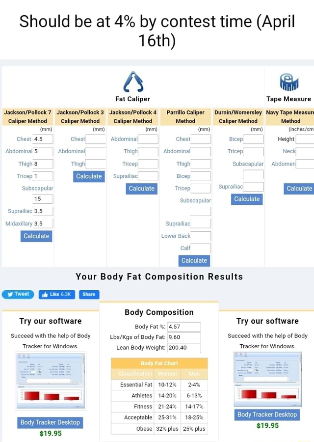 Should be at 4 by contest time (April 16th) Fat Caliper Parrillo Navy