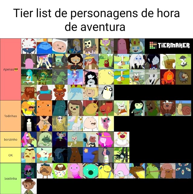 Hora de Aventura Personagens Tier List (Community Rankings) - TierMaker