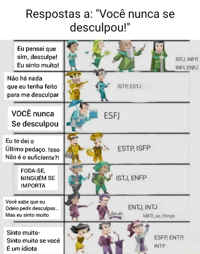 Nunca pause o MV - Eu tentei fazer com o INTJ, mas encontrei