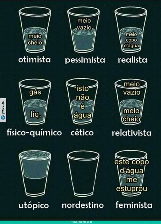 Pessimista Realista Físico-químico Cético Relativista Este Copo Diágua ...