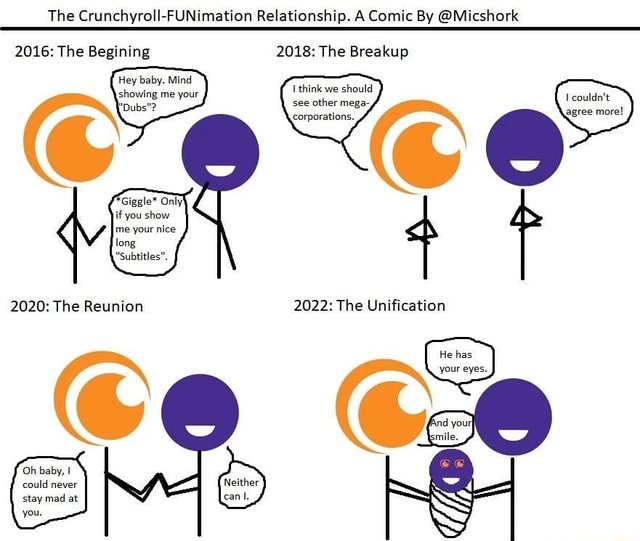 Funimation Vs Crunchyroll: Which One Should You Get in 2022