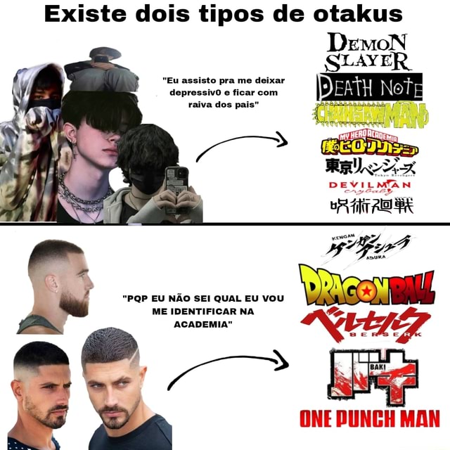 🇧🇷 A realidade de 90% dos Otakus