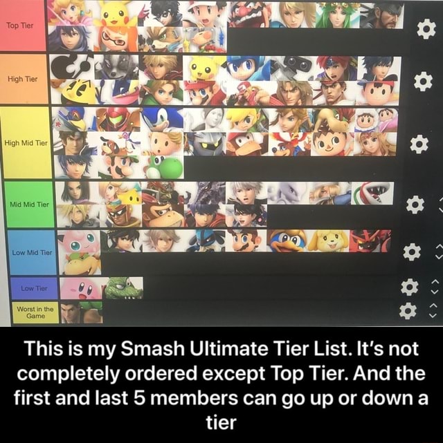 my tier list ( im not including memes so thats why jeff is low)