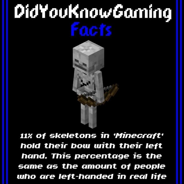 DidYouKnowGaming Facts 11% of skeletons in 'Minecraft' hold their bow ...