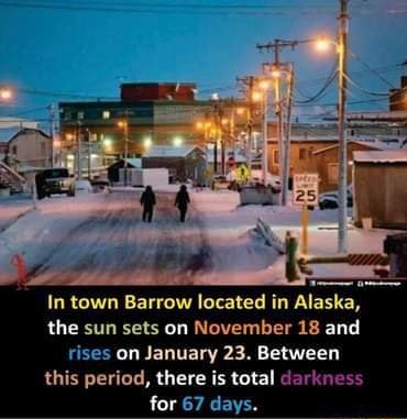 In town Barrow located in Alaska the sun sets on November 18 and