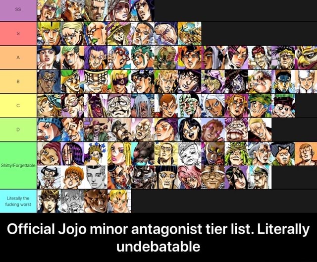 JoJo's Bizarre Adventure Part Tier List – The Abingtonian