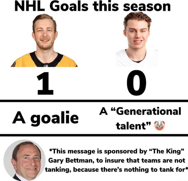 NHL Goals this season A "Generational talent" & A goalie *This message