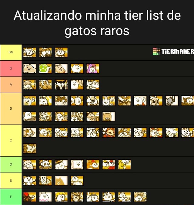 Create a Jogos de anime do roblox Tier List - TierMaker