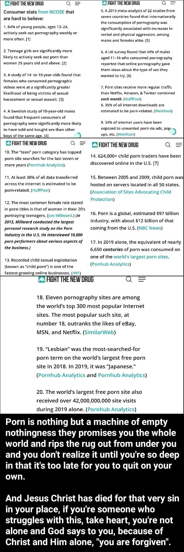 ES FIGHT THE NEW DRUG Qe ES FIGHT THE NEW DRUG Q Consumer stats from NCOSE  that 5. A 2015 meta-analysis of 22 studies from ara harate baliede: seven  countries found that