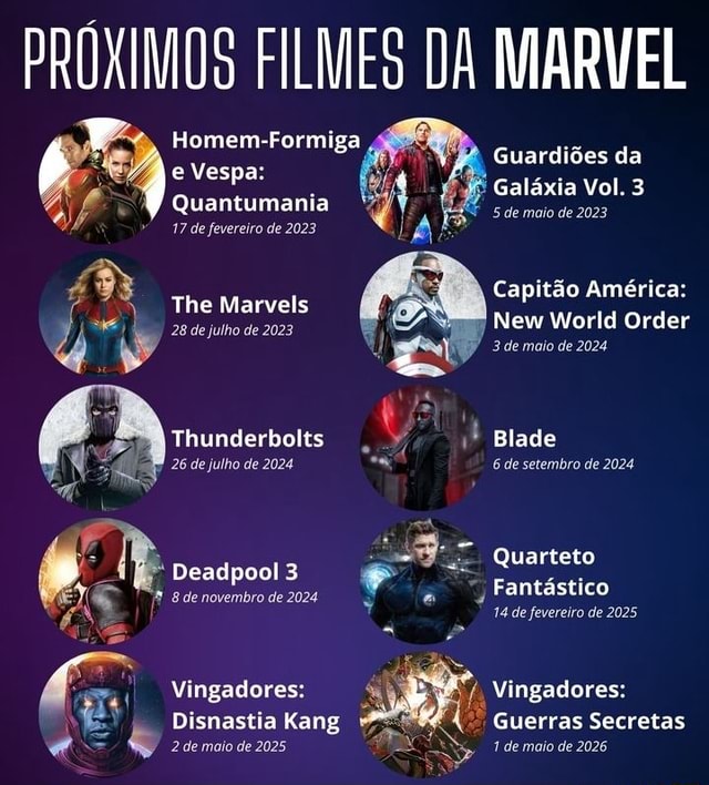 As primeiras projeções de bilheteria de The Marvels são 72% piores que a  Quantumania