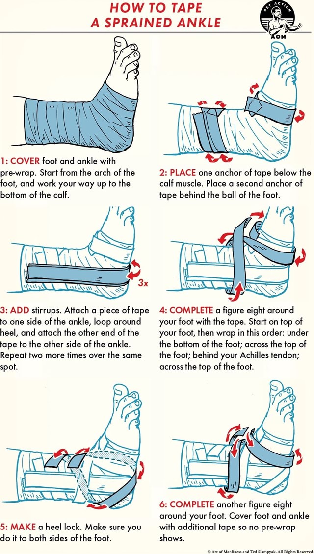 HOW TO TAPE A SPRAINED ANKLE 1 COVER foot and