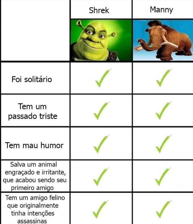 Não to bem. #shrek #triste #humor