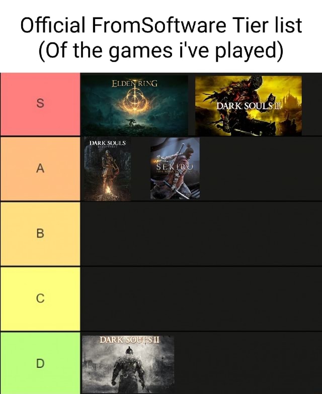 My personal FromSoftware Souls games tier list, Dark Souls 1 and Elden Ring  are tied. : r/fromsoftware