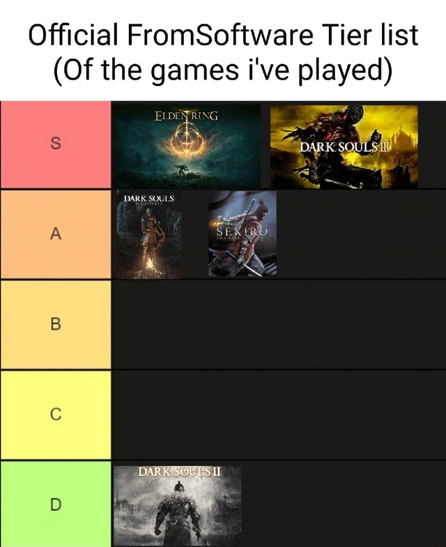 My souls + soulslike tier list : r/fromsoftware