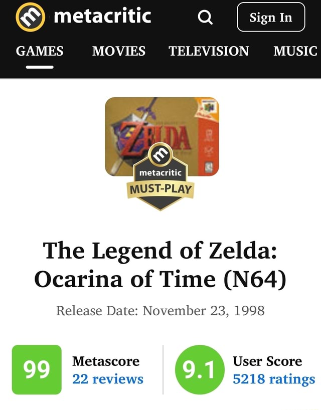 The Legend of Zelda: Ocarina of Time, with a score of 99/100 is the highest  rated game ever on Metacritic! The N64 is the proud owner of a few all time  great