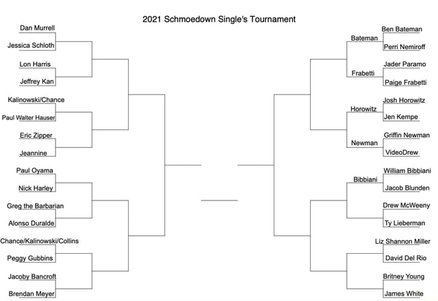 2021 Schmoedown Single's Tournament Bracket - Dan Murrell Jessica ...