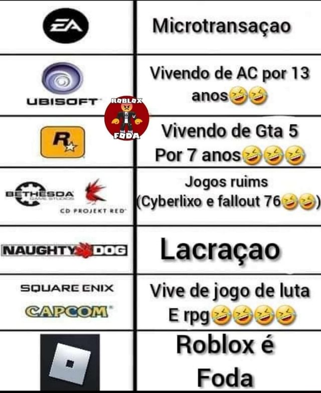 melhores jogos rpg do roblox