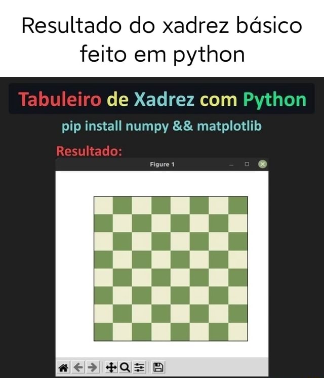 Resultado do xadrez básico feito em python Tabuleiro de Xadrez com ...