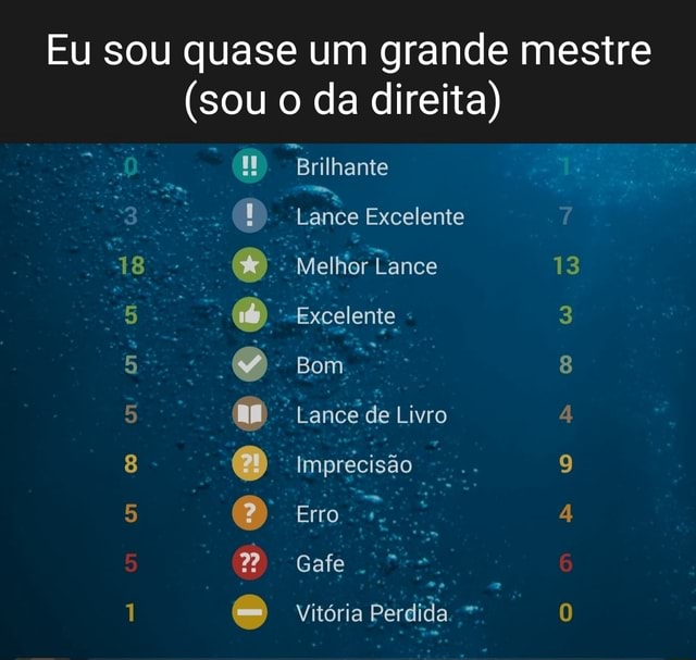 Eu sou quase um grande mestre (sou o da direita) Brilhante Lance