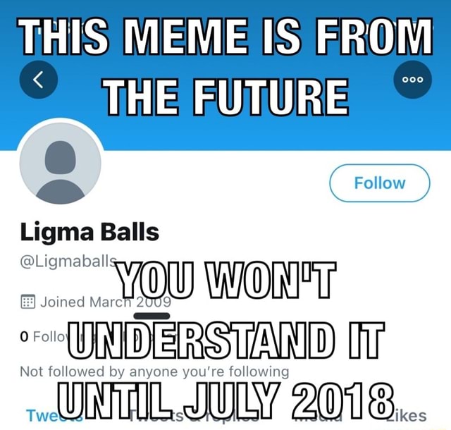 Ligma Balls Championship | MEME