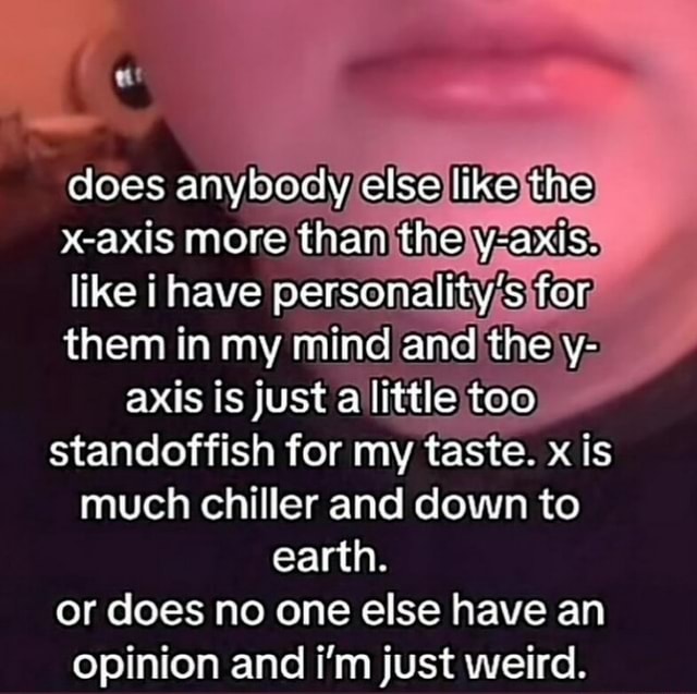 Does anybody else like the xaxis more than the yaxis. like I have