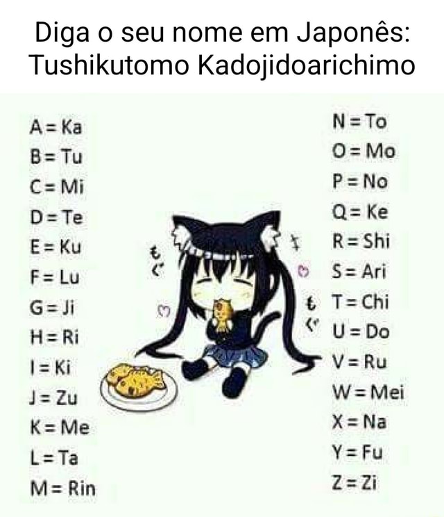 Diga o seu nome em Japonês: Tushikutomo Kadojidoarichimo Tu Os Es De E ...