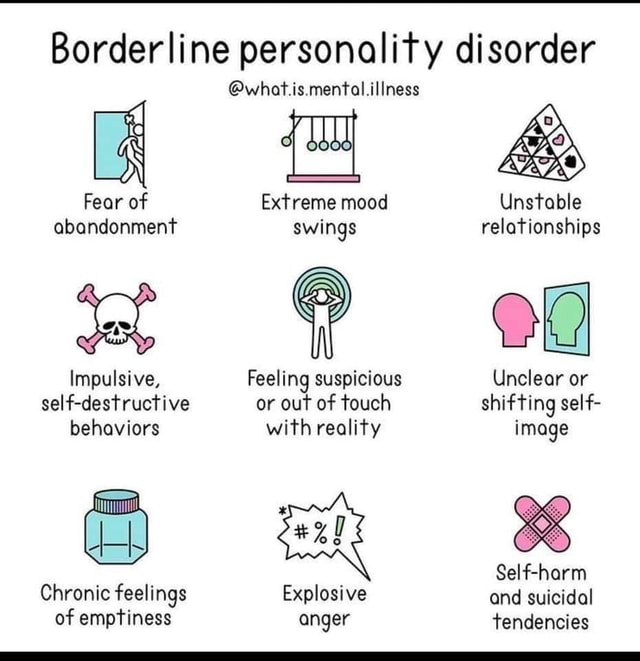 How to Tell If I Have Self-Defeating Personality Disorder