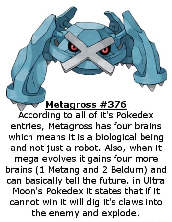 Metagross Mega Pokédex