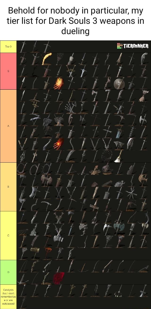 Behold for nobody in particular, my tier list for Dark Souls 3 weapons in  dueling / te. TiERMAKER ss I I - iFunny Brazil