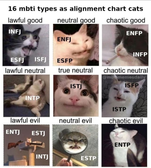 16 mbti types as alignment chart cats lawful good neutral good chaotic ...