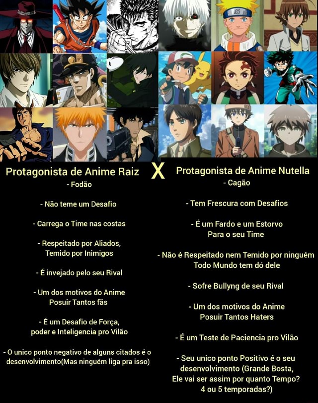 Qual o seu protagonista de anime?