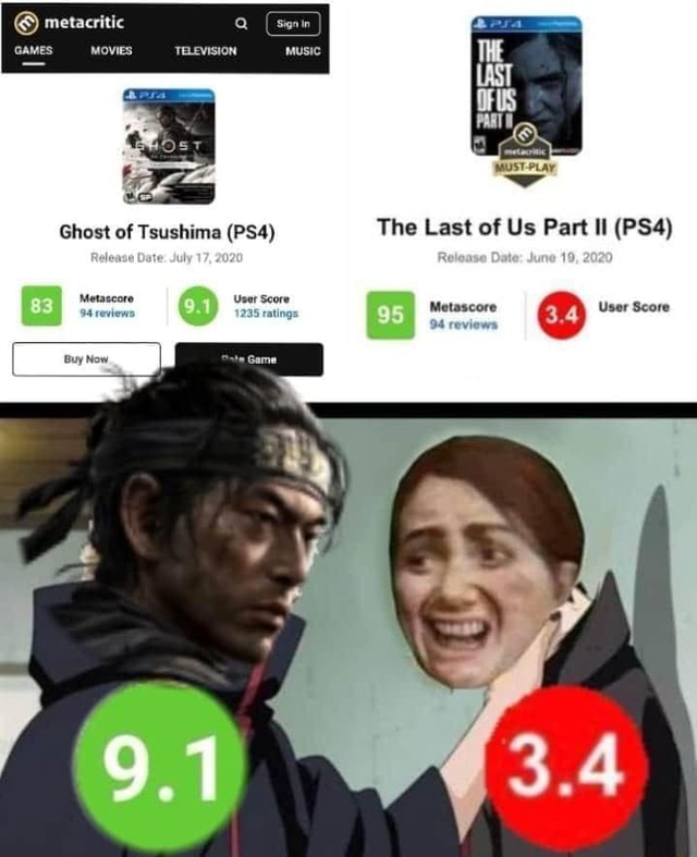 Ghost of Tsushima - GAMERS HAVE SPOKEN! Metacritic Scores Are Off The  Charts 