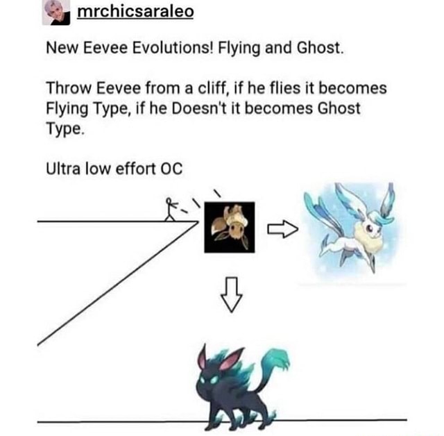 Ghost type eevee evolution