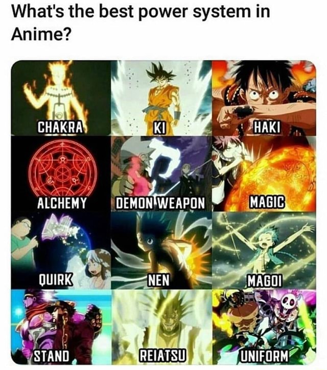 Anime Power Systems - Chakra, Ki, Nen, and More!