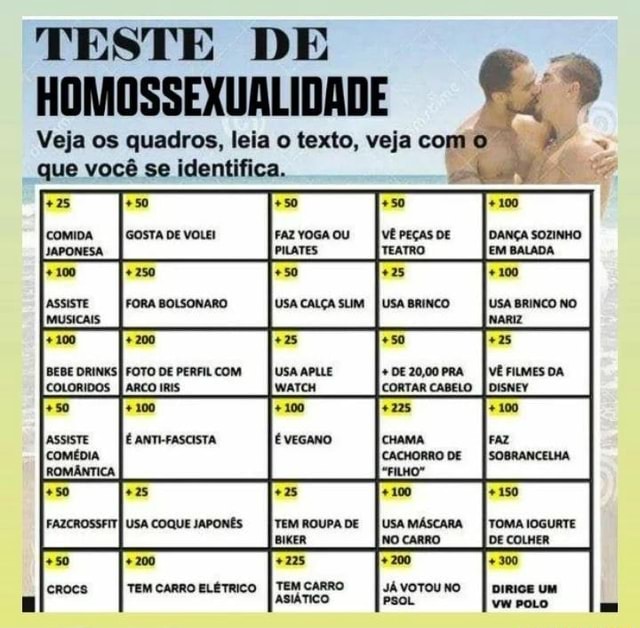 (de) ABRIR [A Quiz Diversão Qual Personagem Gay é Você? Faça o teste e  descubra Anúncio I testname.me Jounin React há dia Salveee galera!! Início  Shorts Inscrições Biblioteca - iFunny Brazil