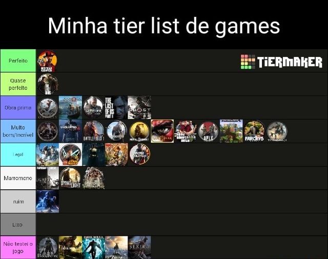 Minha tier list de Ben 10 TIERMAKER God Tier Semideus A = & Wee - iFunny  Brazil