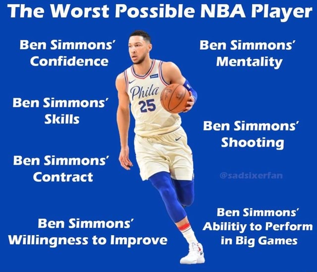 Is Confidence Killing NBA Star Ben Simmons' Shooting?