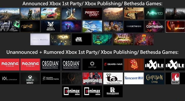 Xbox Game Studios + XGS Publishing + Bethesda Announced and Unannounced  Games - Announced Xbox Party/ Xbox Publishing/ Bethesda Games: DECAY3 ill  er CONTRSHANG GAMES, Unannounced + Rumored Xbox ist Party/ Xbox