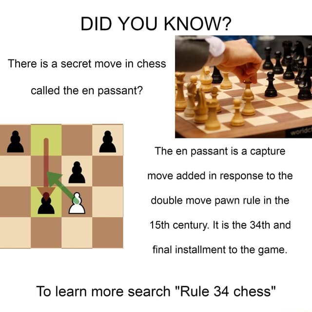 Pawn Movement and Capture 