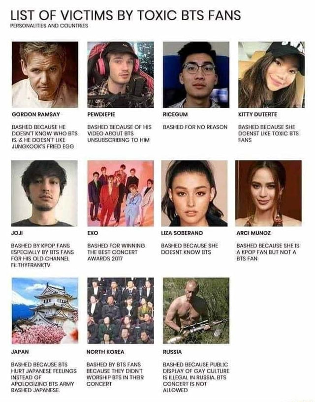 LIST OF VICTIMS BY TOXIC BTS FANS PERSONALITIES AND COUNTRIES GORDON ...