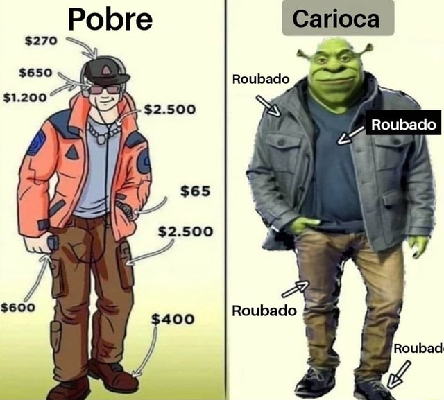 Shrek do Brasil - Meme by Tigrius01 :) Memedroid