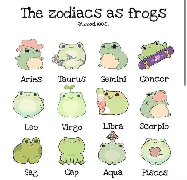 The zodiacs as frogs Aries TauruS Gemini Cancer Leo Virgo Libra