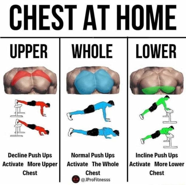 Incline push discount ups lower chest