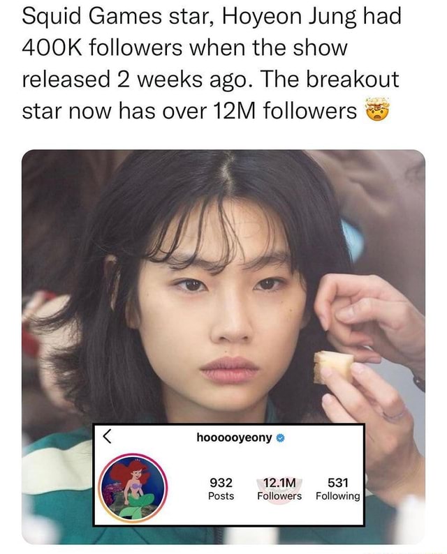 Squid Game' actress went from 400k followers to 9 million in two weeks