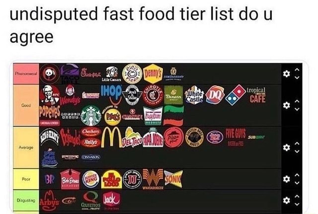 chan on X: undisputed fast food tier list do u agree