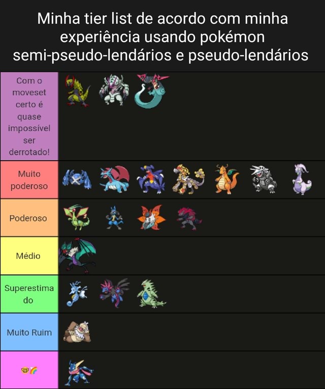 Minha tier list de acordo com minha experiência usando pokémon semi-pseudo- lendários e pseudo-lendários Com o noves: certo I quase impossível ser  derrotado! Muito poderoso Poderoso Médio I Superestima I do Multo Rulm 