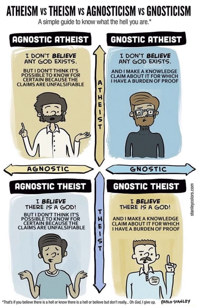 ATHEISM vs THEISM vs AGNOSTICISM vs GNOSTICISM Asimple guide to know ...