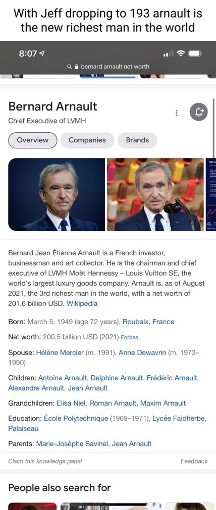 With Jeff dropping to 193 arnault is the new richest man in the world bernard  arnault net worth Bernard Arnault Chief Executive of LVMH Companies _Brands  Bernard Jean Etienne Arnault is a