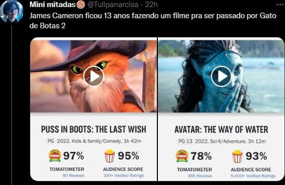 Gato de Botas (Puss in Boots) – Filmes no Google Play